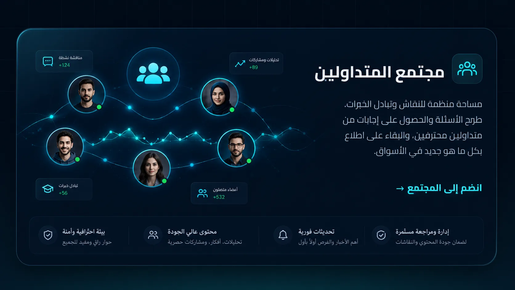 مجتمع عربي يساعدك تتداول كعملية منظمة لا كضربة حظ